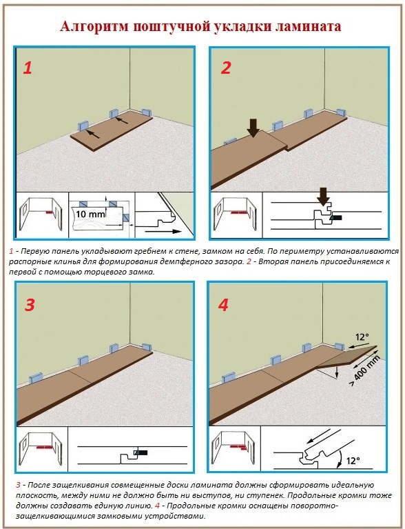 Правильная укладка ламината