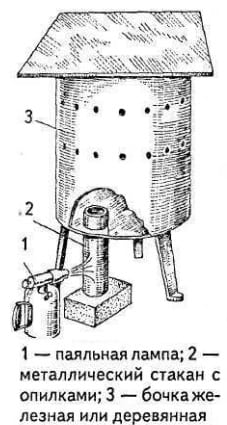 Бочка-коптильня вариант 2