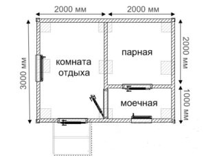 «Проекты небольших бань: преимущества, примеры» фото - proekt nebolshih ban 5 300x229