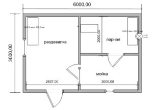 «Проекты небольших бань: преимущества, примеры» фото - proekt nebolshih ban 7 300x217