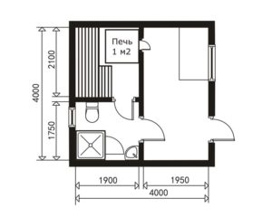 «Проекты небольших бань: преимущества, примеры» фото - proekt nebolshih ban 8 300x240