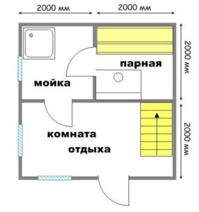 «Проекты бань из пеноблоков: примеры, виды и особенности» фото - proekt penoblok 7 281x300
