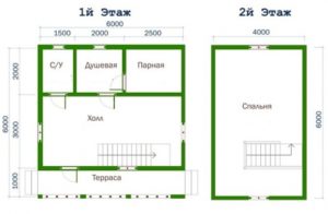 «Проекты бань из пеноблоков: примеры, виды и особенности» фото - proekt penoblok 8 300x196
