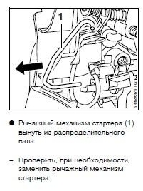 Настройка бензопилы партнер 350