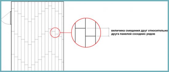 как правильно укладывать ламинат