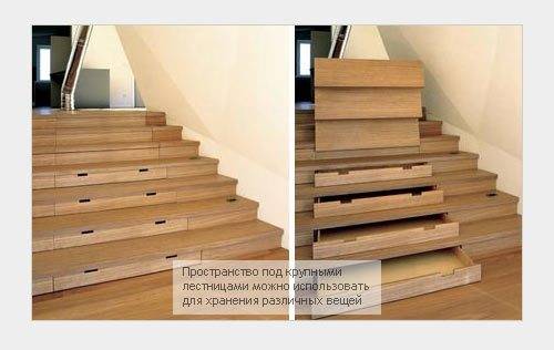 Любительское фото, показывающее устройство лестничного марша с размещенными в нем ящиками