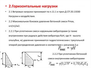 Горизонтальные нагрузки