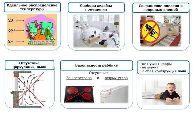 Преимущества ИК