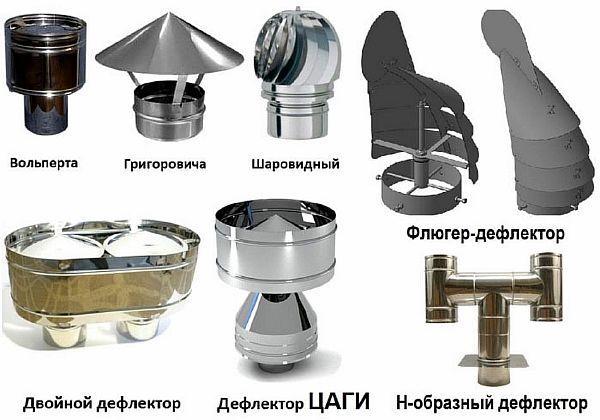 Фото – разновидности дефлекторов для усиления вытяжки