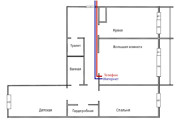 Схема разводки интернет кабеля по квартире