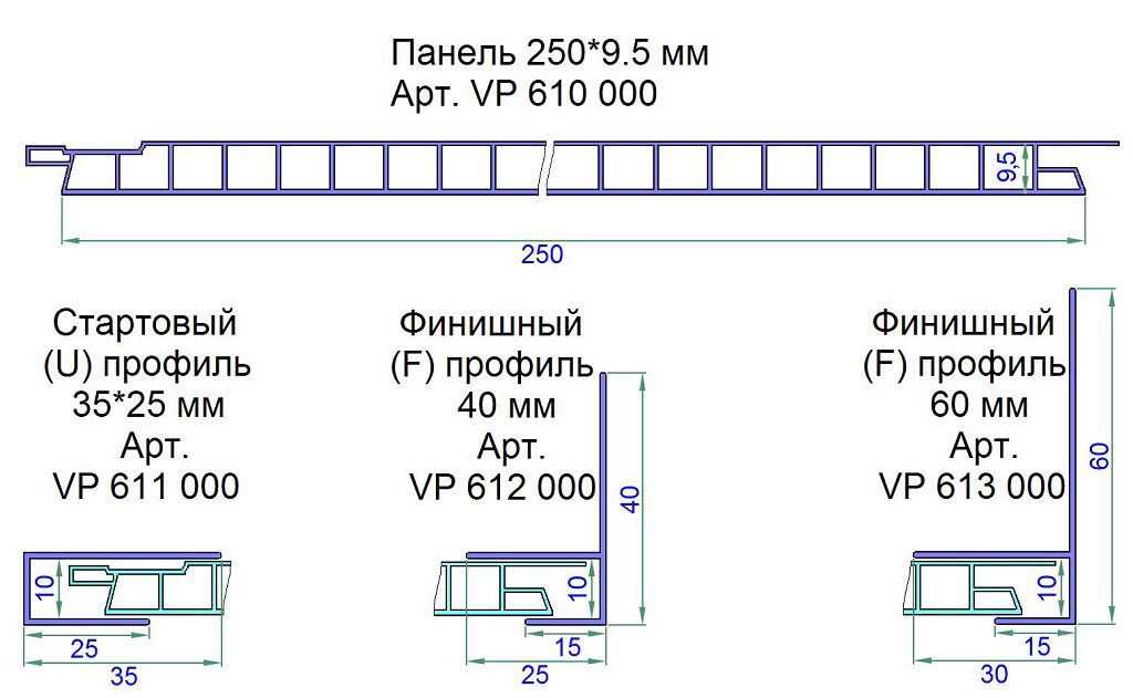 Панель ПВХ (чертеж)