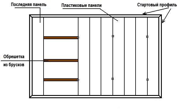 Схема монтажа