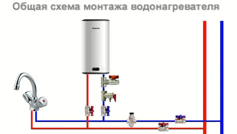 Общая схема монтажа