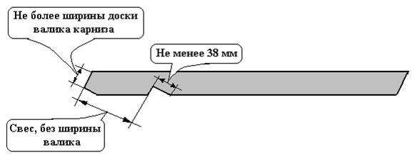 Строительство крыши каркасная технология
