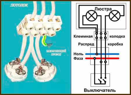 как подключить люстру