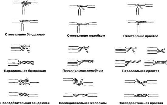 Как паять провода