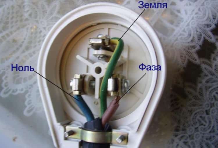 Подключение евровилки