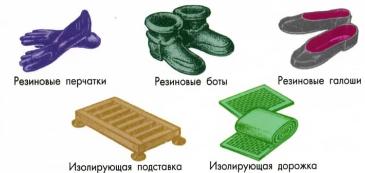 СИЗ от электротравматизма