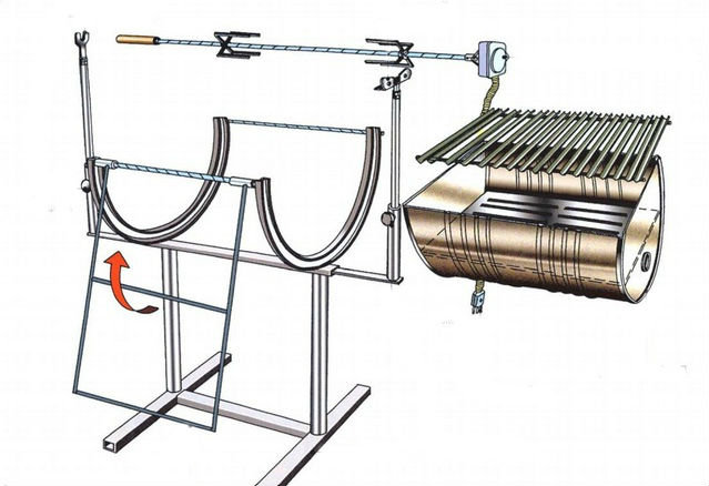 мангал из металла своими руками