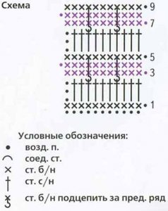 Шторы в гостиной
