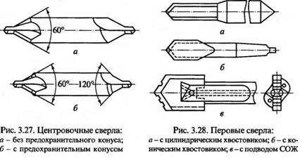 Центровочное сверло рисунок