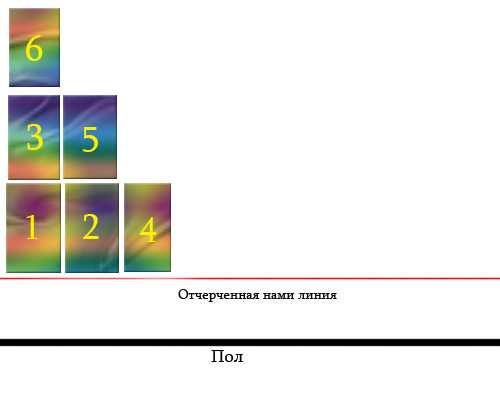 Как положить плитку на пол в каркасном доме