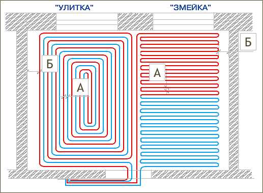 Монтаж труб отопления в полу