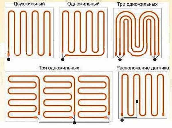 Схема укладки теплого пола