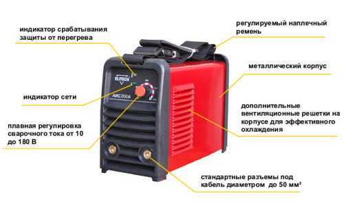 Сварочный полуавтомат из инвертора своими руками схема