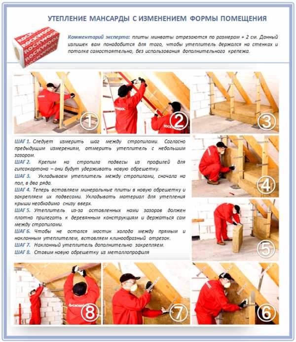 Утепление пола мансарды